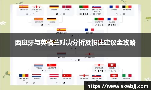 西班牙与英格兰对决分析及投注建议全攻略