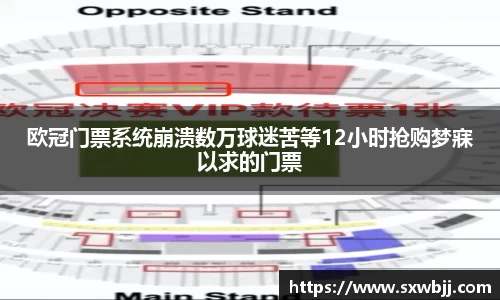 欧冠门票系统崩溃数万球迷苦等12小时抢购梦寐以求的门票